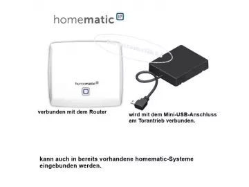 Homematic IP Set App-Steuerung tormatic Novoferm